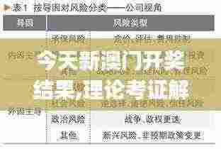 今天新澳门开奖结果,理论考证解析_EAP19.48