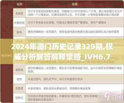 2024年澳门历史记录329期,权威分析解答解释策略_IVH6.72