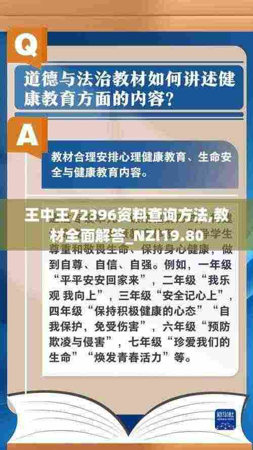 王中王72396资料查询方法,教材全面解答_NZI19.80