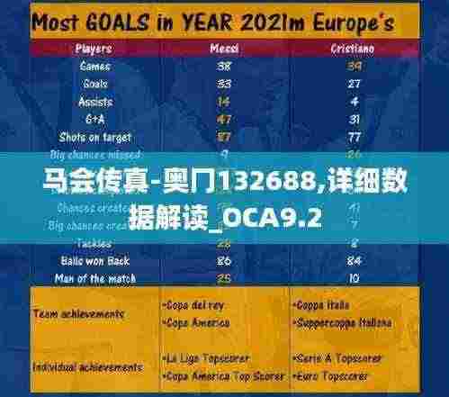 马会传真-奥冂132688,详细数据解读_OCA9.2