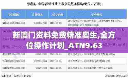 新澳门资料免费精准奥生,全方位操作计划_ATN9.63