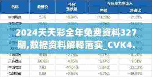 2024天天彩全年免费资料327期,数据资料解释落实_CVK4.13