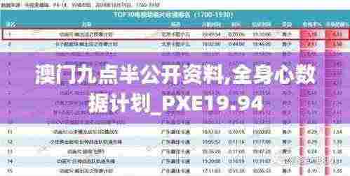 澳门九点半公开资料,全身心数据计划_PXE19.94