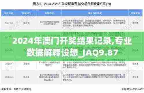2024年澳门开奖结果记录,专业数据解释设想_JAQ9.87