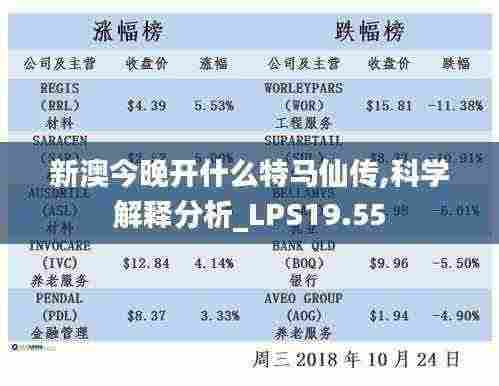 新澳今晚开什么特马仙传,科学解释分析_LPS19.55