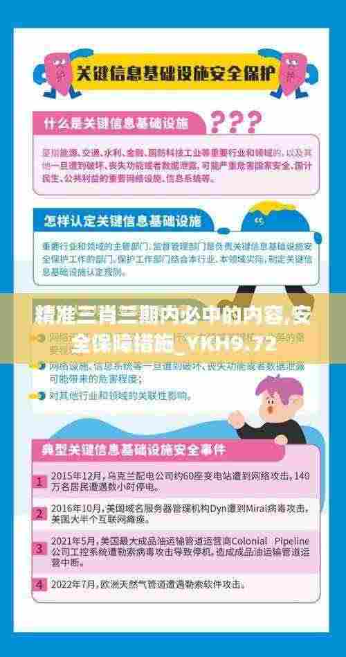 精准三肖三期内必中的内容,安全保障措施_YKH9.72