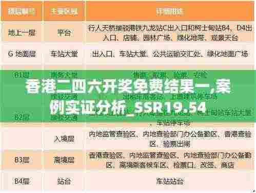 香港二四六开奖免费结果一,案例实证分析_SSR19.54