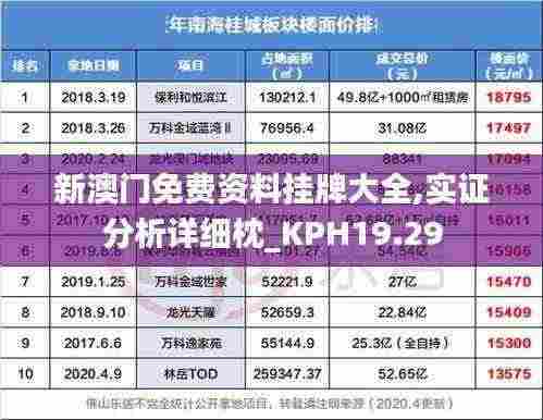 新澳门免费资料挂牌大全,实证分析详细枕_KPH19.29