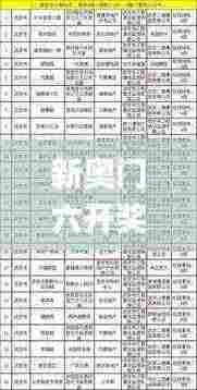 新奥门六开奖结果2024开奖记录,精细化实施分析_IGY9.60