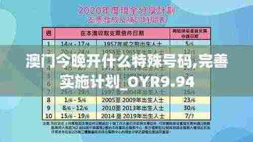 澳门今晚开什么特殊号码,完善实施计划_OYR9.94