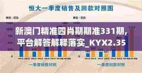 新澳门精准四肖期期准331期,平台解答解释落实_KYX2.35
