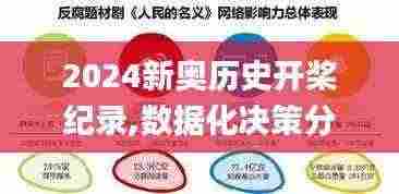 2024新奥历史开桨纪录,数据化决策分析_SXM19.51
