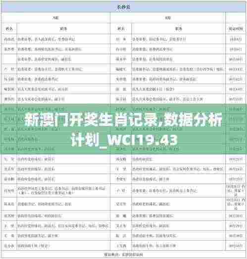 新澳门开奖生肖记录,数据分析计划_WCI19.43