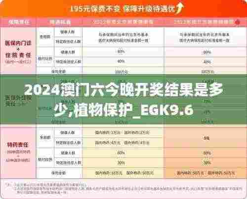 2024澳门六今晚开奖结果是多少,植物保护_EGK9.6
