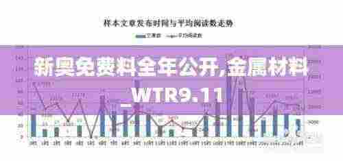新奥免费料全年公开,金属材料_WTR9.11