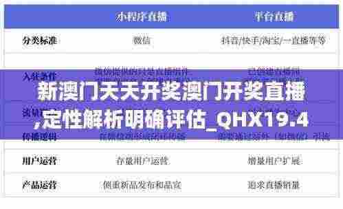 新澳门天天开奖澳门开奖直播,定性解析明确评估_QHX19.42