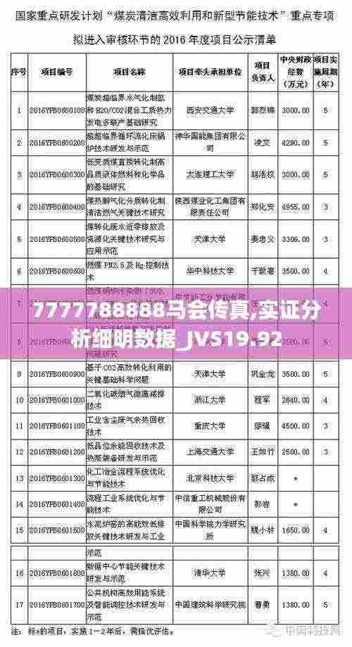 大张旗鼓 第6页