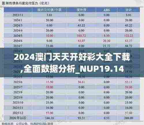2024澳门天天开好彩大全下载,全面数据分析_NUP19.14