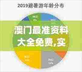澳门最准资料大全免费,实地观察数据设计_NKP9.43