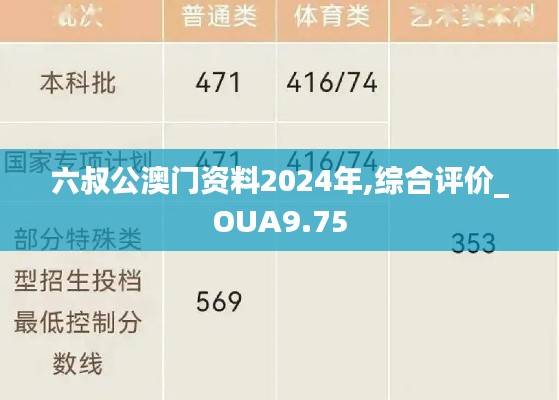 六叔公澳门资料2024年,综合评价_OUA9.75