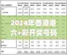 2024年香港港六+彩开奖号码,科学依据解析_ELR19.98