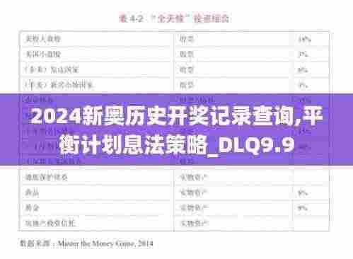 2024新奥历史开奖记录查询,平衡计划息法策略_DLQ9.9