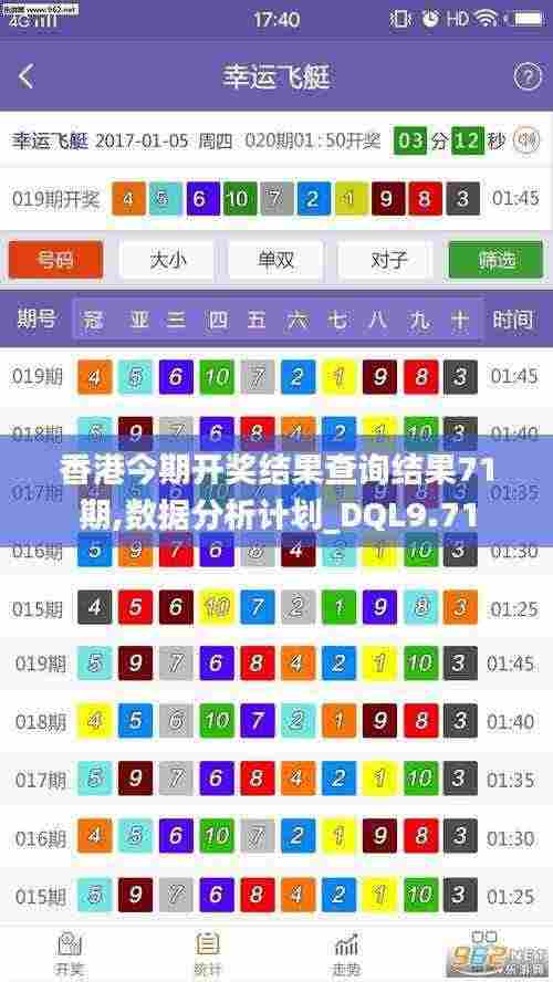 香港今期开奖结果查询结果71期,数据分析计划_DQL9.71
