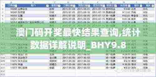 澳门码开奖最快结果查询,统计数据详解说明_BHY9.8