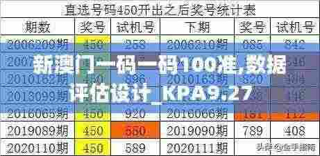 新澳门一码一码100准,数据评估设计_KPA9.27