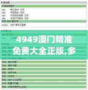 4949澳门精准免费大全正版,多元化诊断解决_VPU9.19
