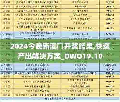2024今晚新澳门开奖结果,快速产出解决方案_DWO19.10