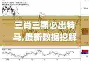 三肖三期必出特马,最新数据挖解释明_XOK19.53