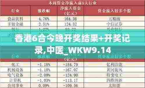 香港6合今晚开奖结果+开奖记录,中医_WKW9.14