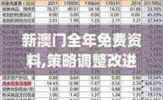 新澳门全年免费资料,策略调整改进_ZWJ19.83