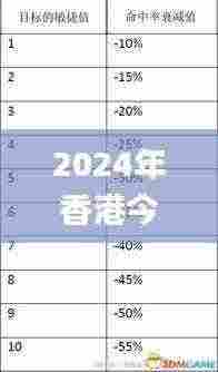 2024年香港今晚开奖028期,过程方法解析解答解释_程序版MRG6.67