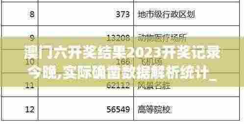 澳门六开奖结果2023开奖记录今晚,实际确凿数据解析统计_DUR9.39