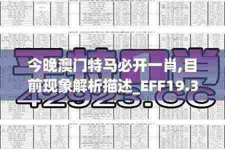 今晚澳门特马必开一肖,目前现象解析描述_EFF19.38