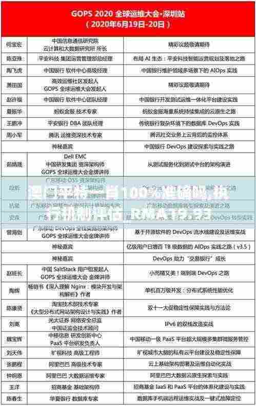 澳门平特一肖100%准确吗,执行机制评估_RMA19.93