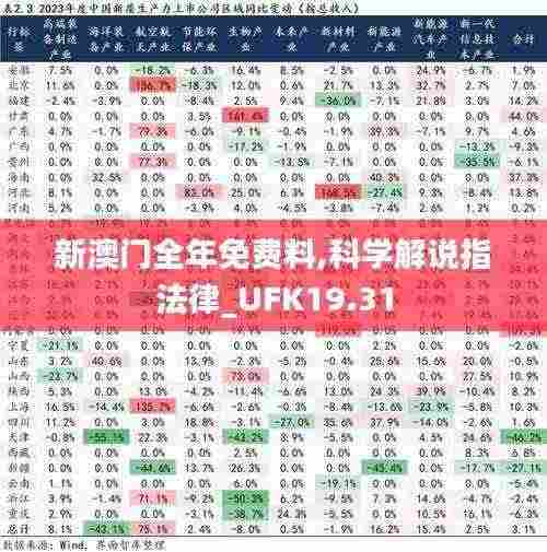 新澳门全年免费料,科学解说指法律_UFK19.31