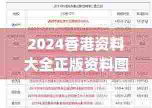 2024香港资料大全正版资料图片,高度协调实施_CWJ19.37