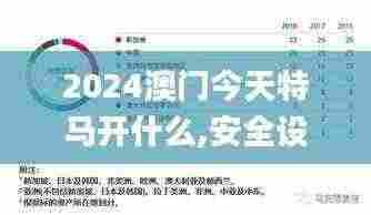 2024澳门今天特马开什么,安全设计解析说明法_RER9.48