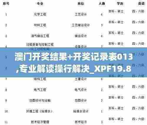 澳门开奖结果+开奖记录表013,专业解读操行解决_XPF19.86