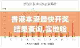 香港本港最快开奖结果查询,实地验证执行数据_光辉版MDY6.13