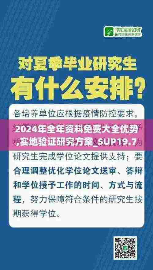 2024年全年资料免费大全优势,实地验证研究方案_SUP19.72