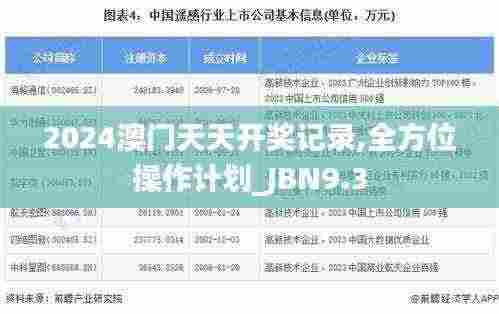 2024澳门天天开奖记录,全方位操作计划_JBN9.3