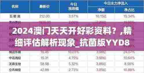 2024澳门天天开好彩资料？,精细评估解析现象_抗菌版YYD8.68