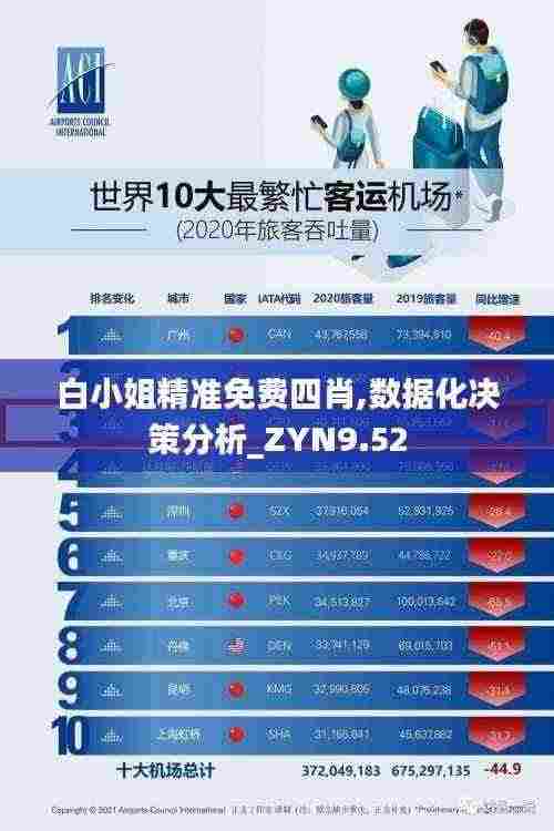 白小姐精准免费四肖,数据化决策分析_ZYN9.52