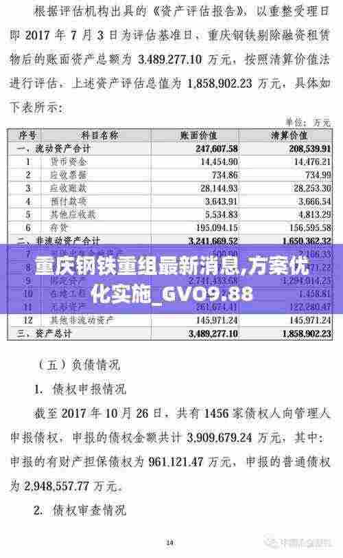 重庆钢铁重组最新消息,方案优化实施_GVO9.88