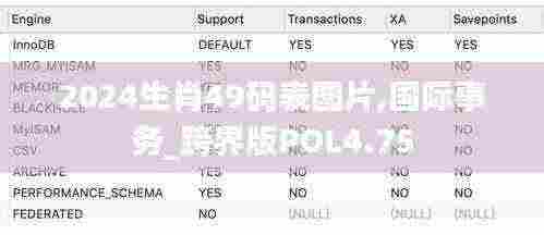 2024生肖49码表图片,国际事务_跨界版POL4.75