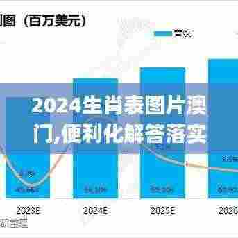 2024生肖表图片澳门,便利化解答落实手段_动感版UFY2.15